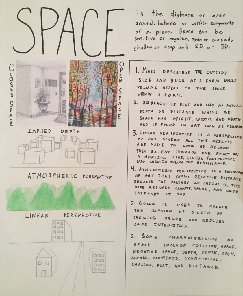 Elements of Art Sketchbook Project – Digital Media and Art Classes with Ms.  Kapsos